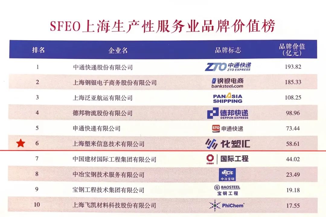 &#26032;&#21033;