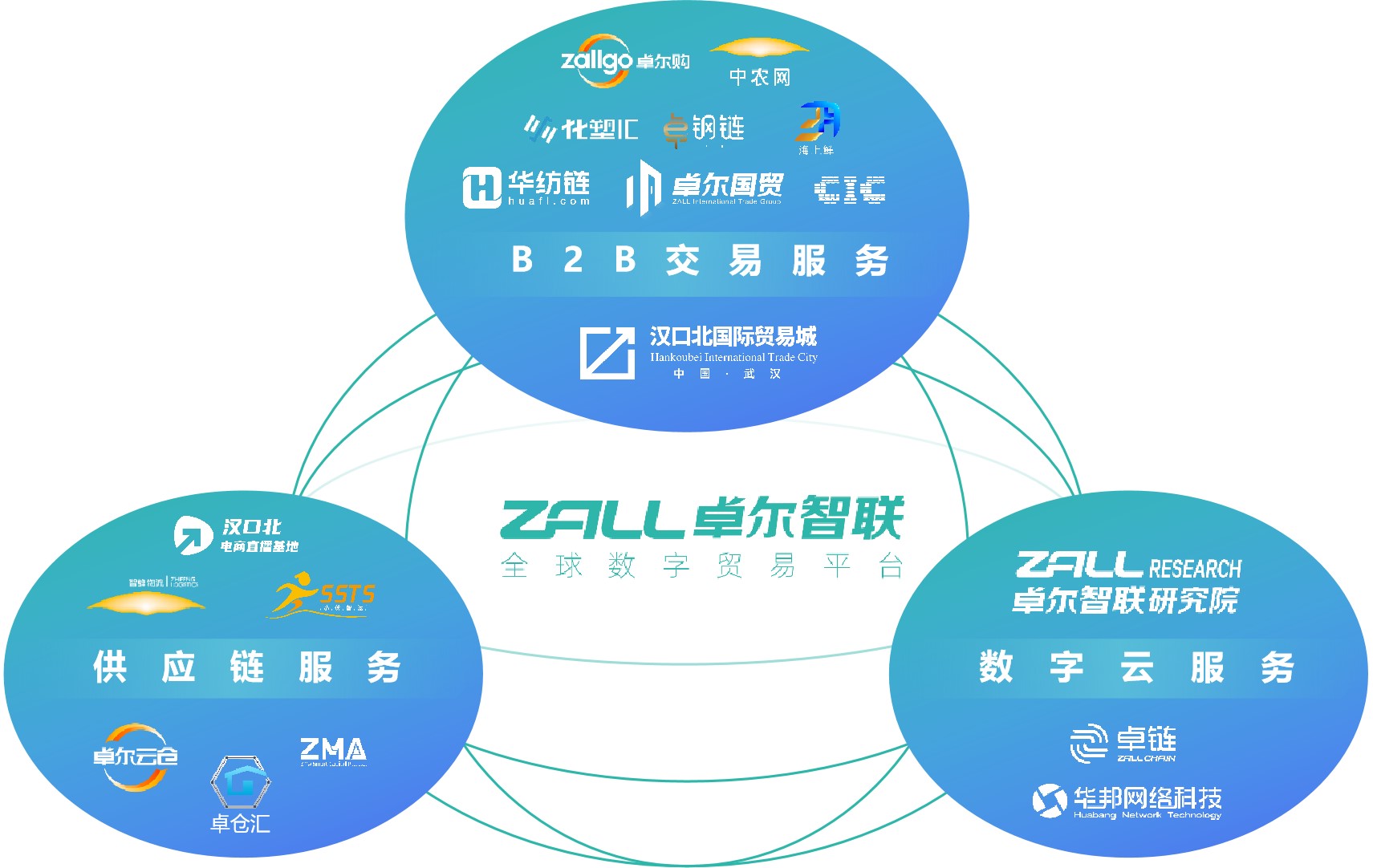 &#26032;&#21033;