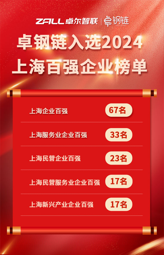 &#26032;&#21033;